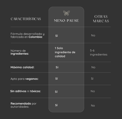 Omega 3   MENOPAUSE